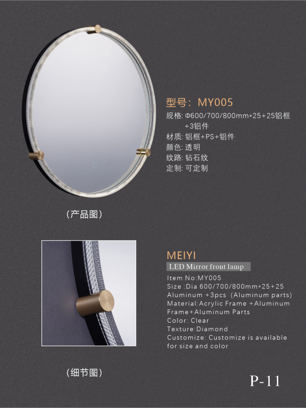 custom framed bathroom mirrors details